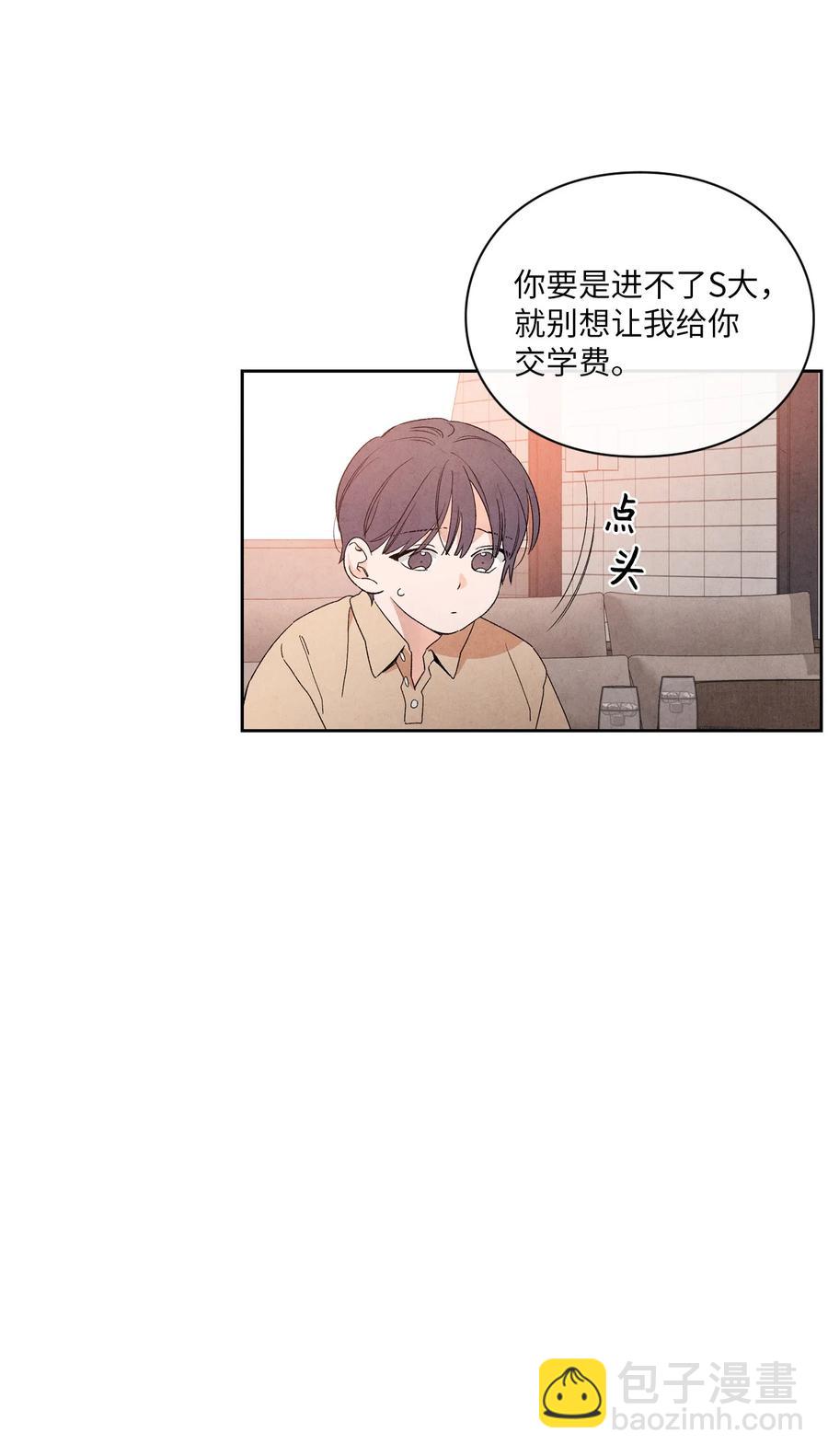 🍔恋爱1+1 44 生日礼物 第21页