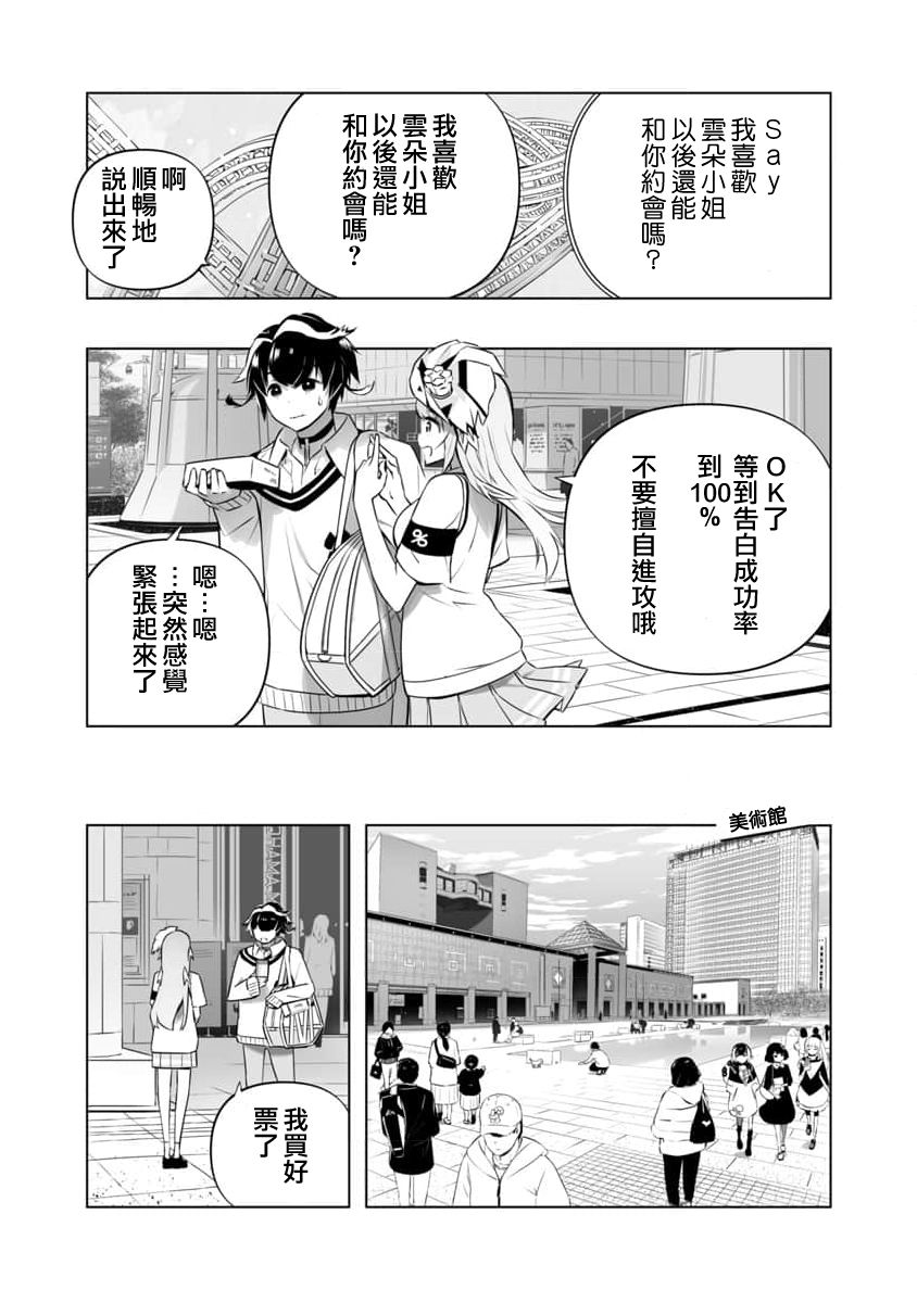 🍔恋爱AI 第5话 第21页