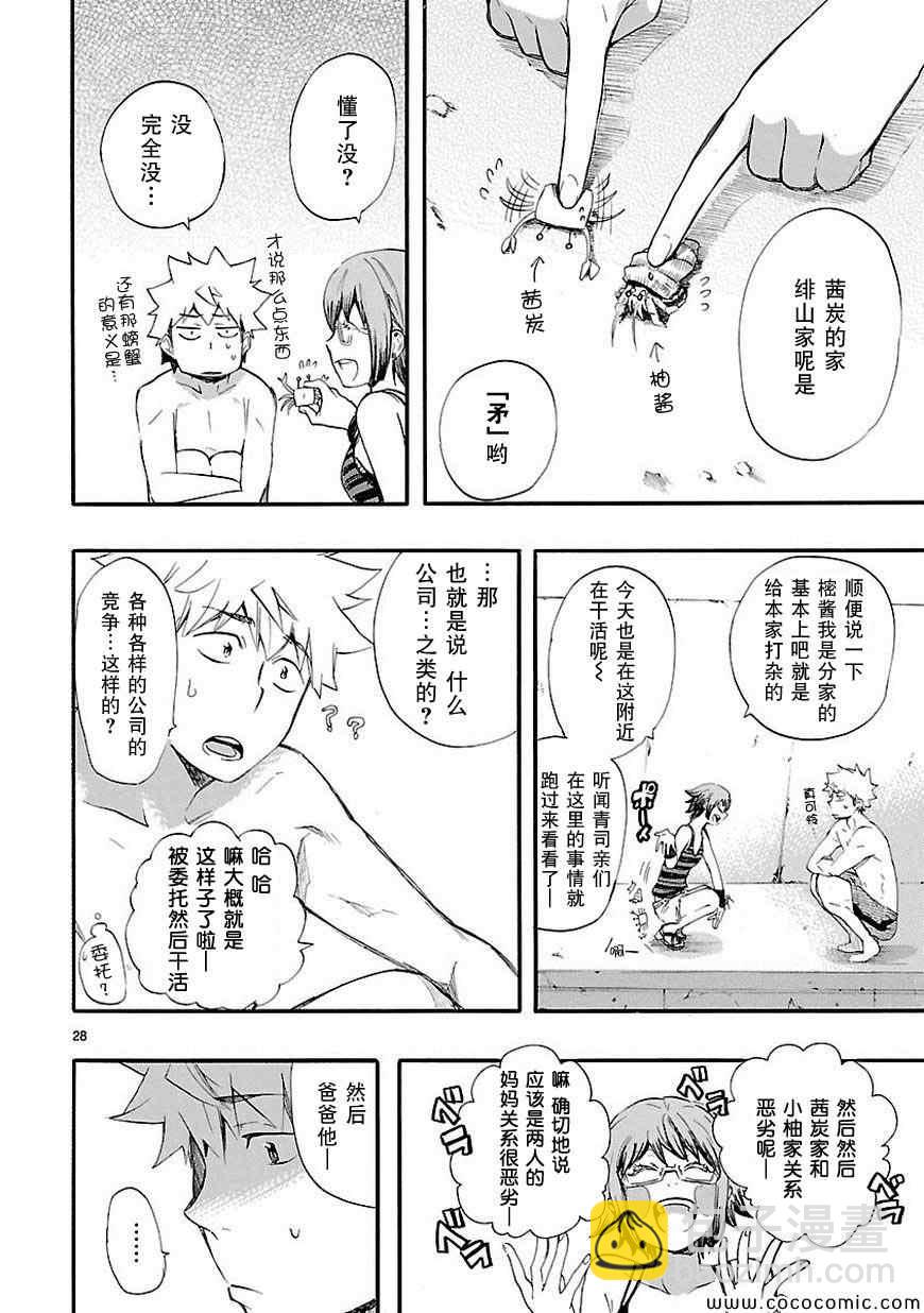🍔恋爱暴君 第16话 第28页
