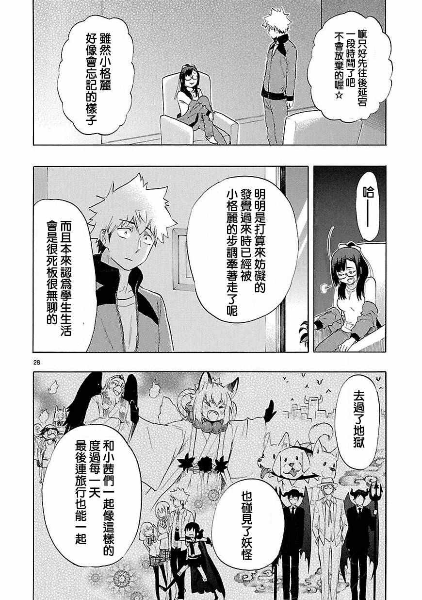 🍔恋爱暴君 第36话 第29页