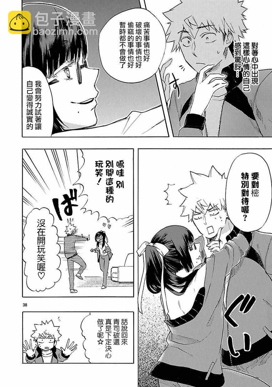 🍔恋爱暴君 第36话 第39页