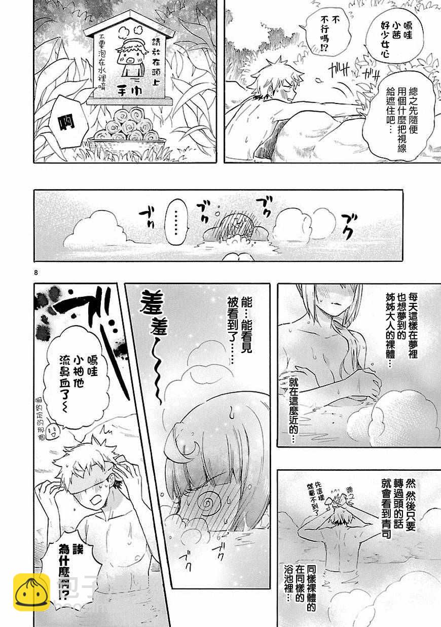 🍔恋爱暴君 第36话 第9页