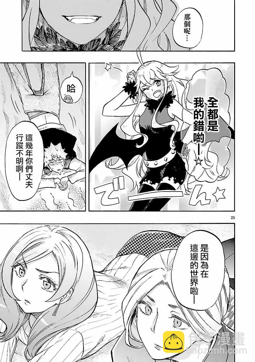 🍔恋爱暴君 第40话 第25页