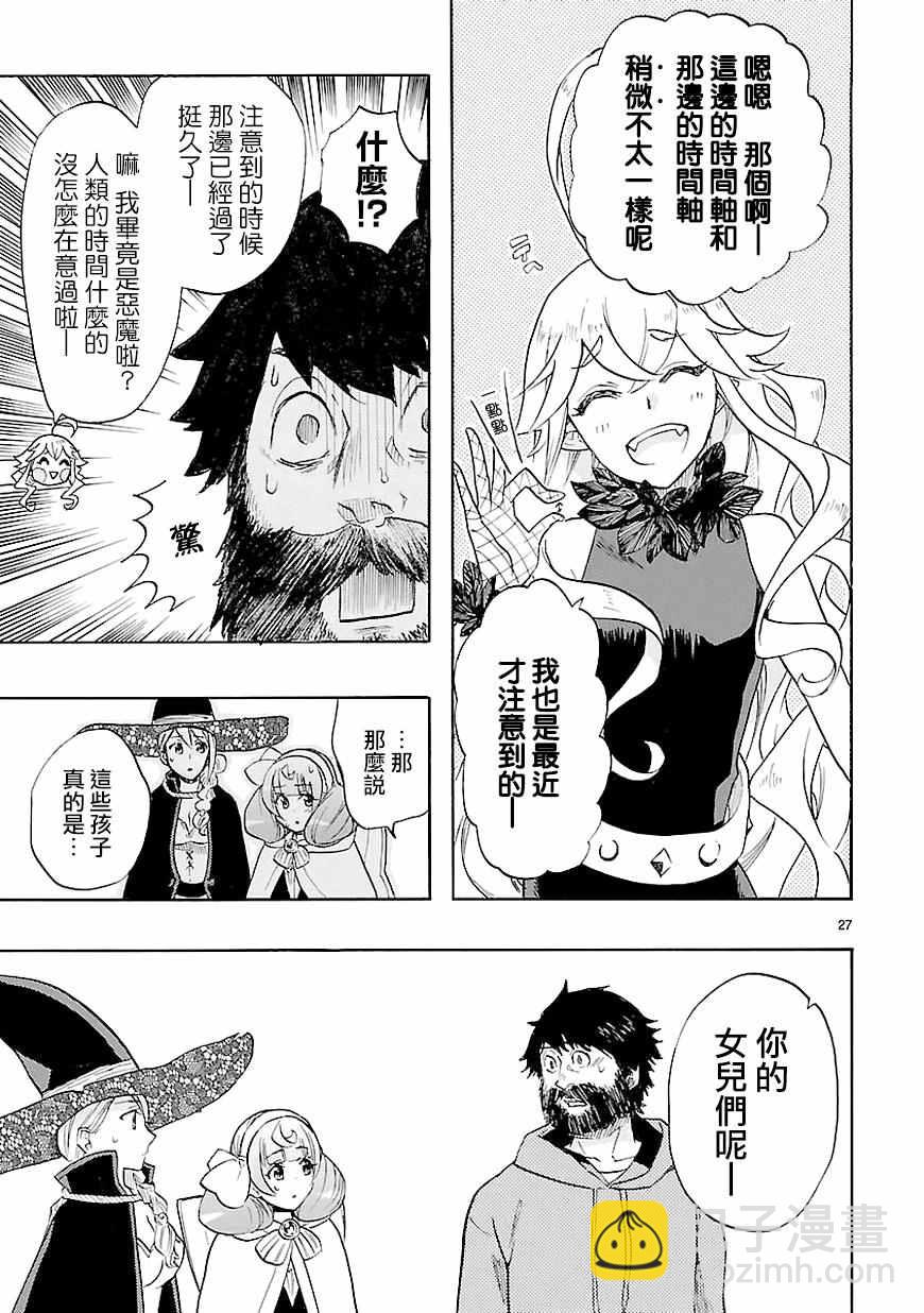 🍔恋爱暴君 第40话 第27页