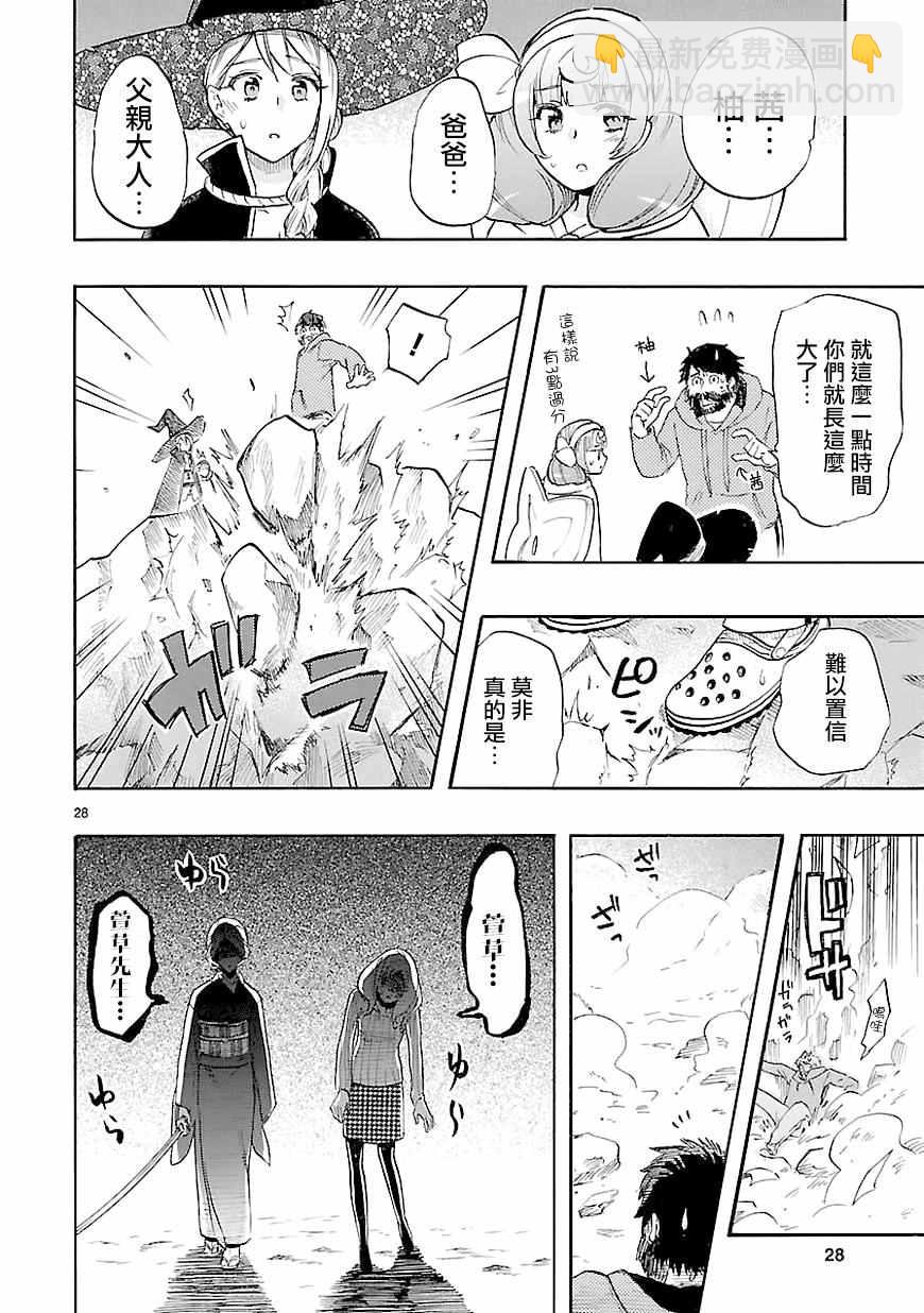 🍔恋爱暴君 第40话 第28页