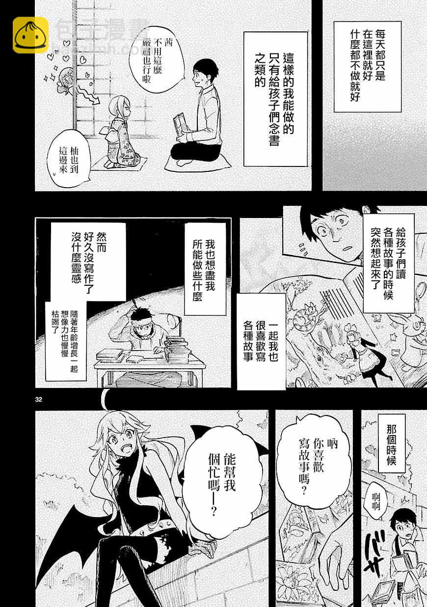 🍔恋爱暴君 第40话 第32页