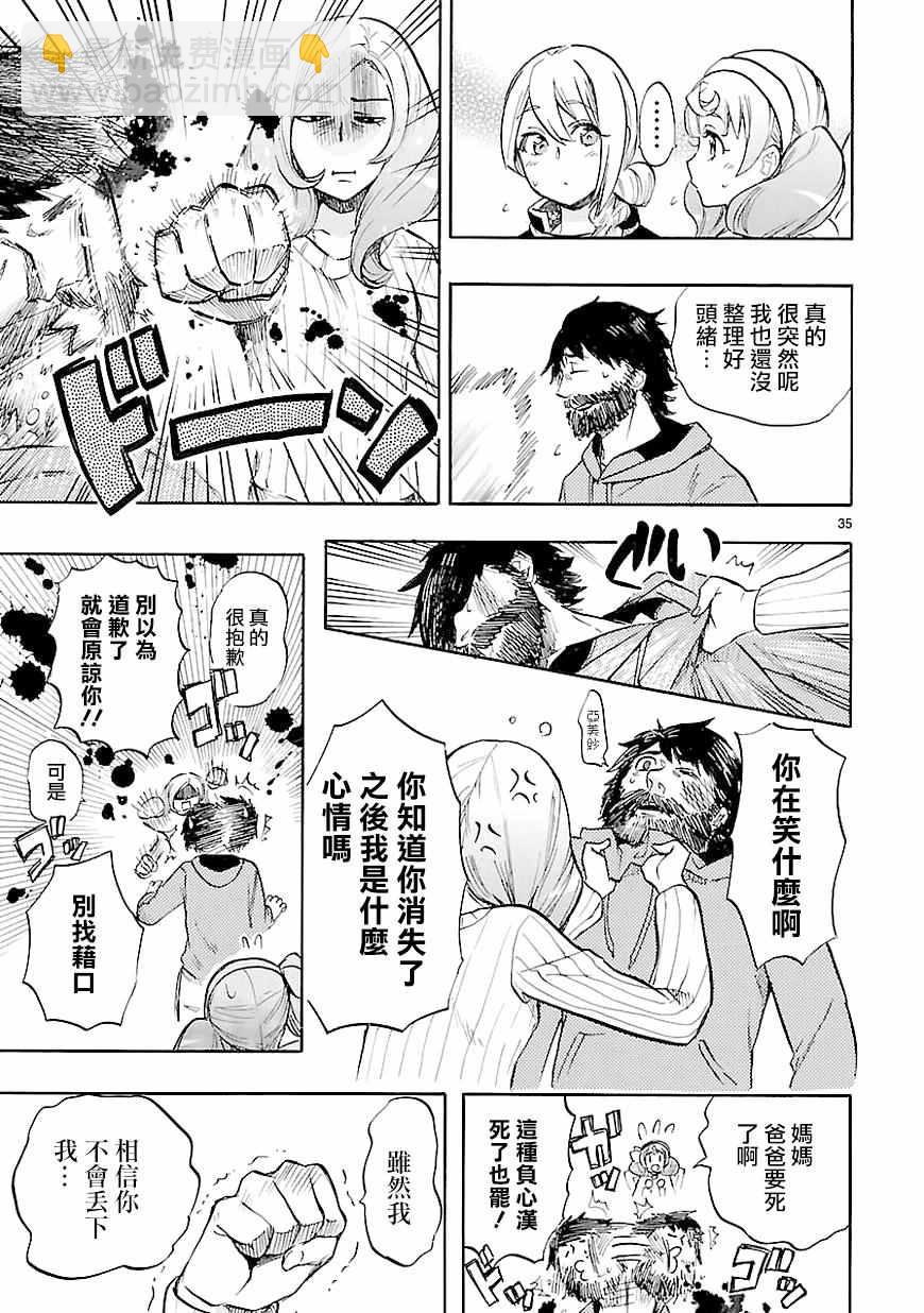 🍔恋爱暴君 第40话 第35页