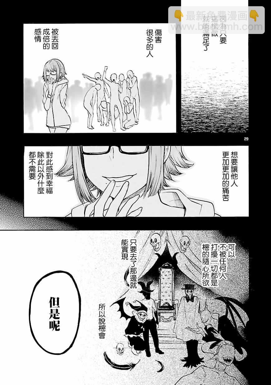 🍔恋爱暴君 第42话 第29页