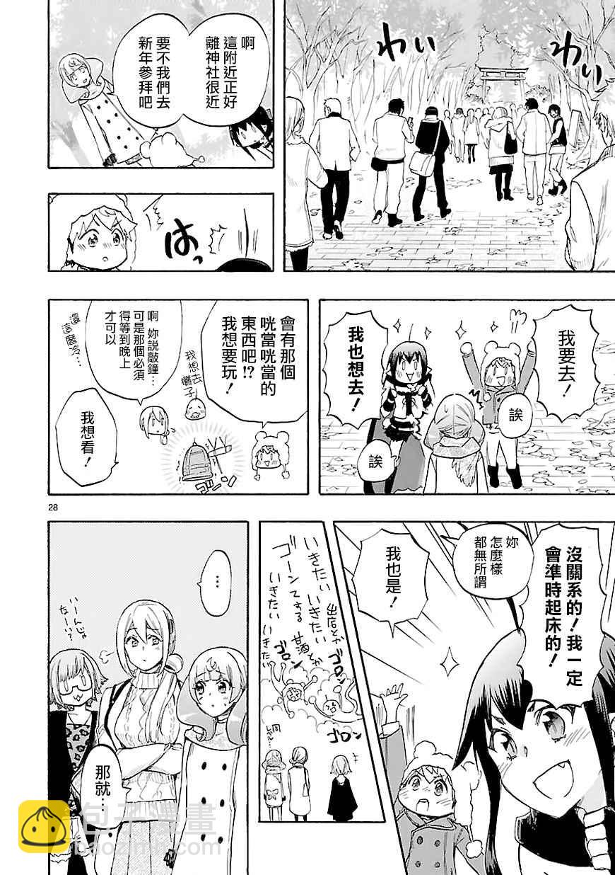 🍔恋爱暴君 第44话 第28页