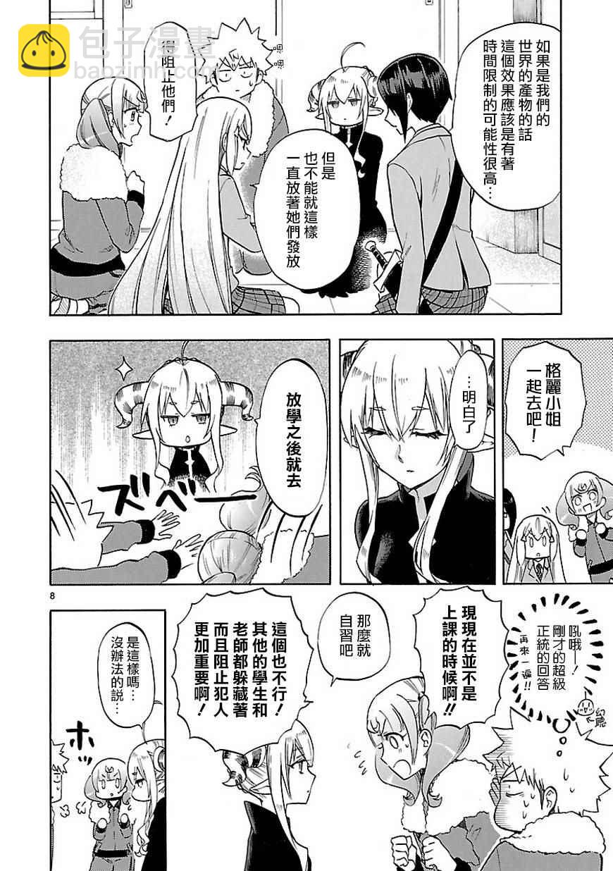 🍔恋爱暴君 第50话 第8页