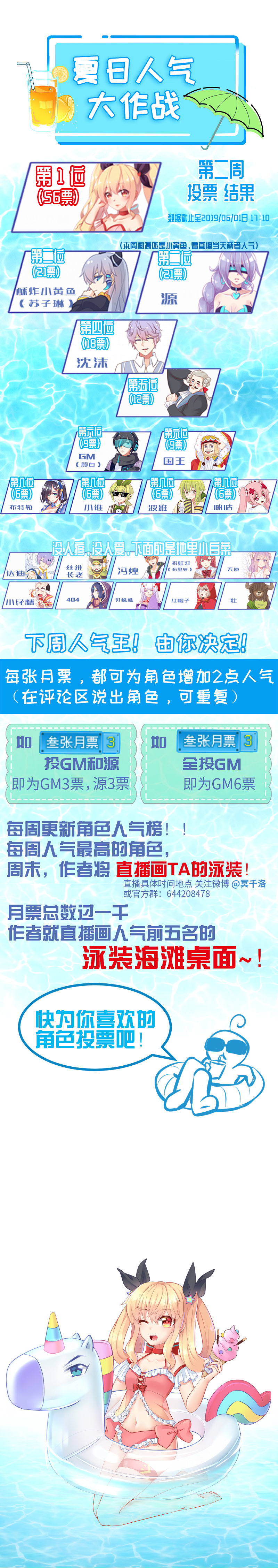82.我反对！！-第87话