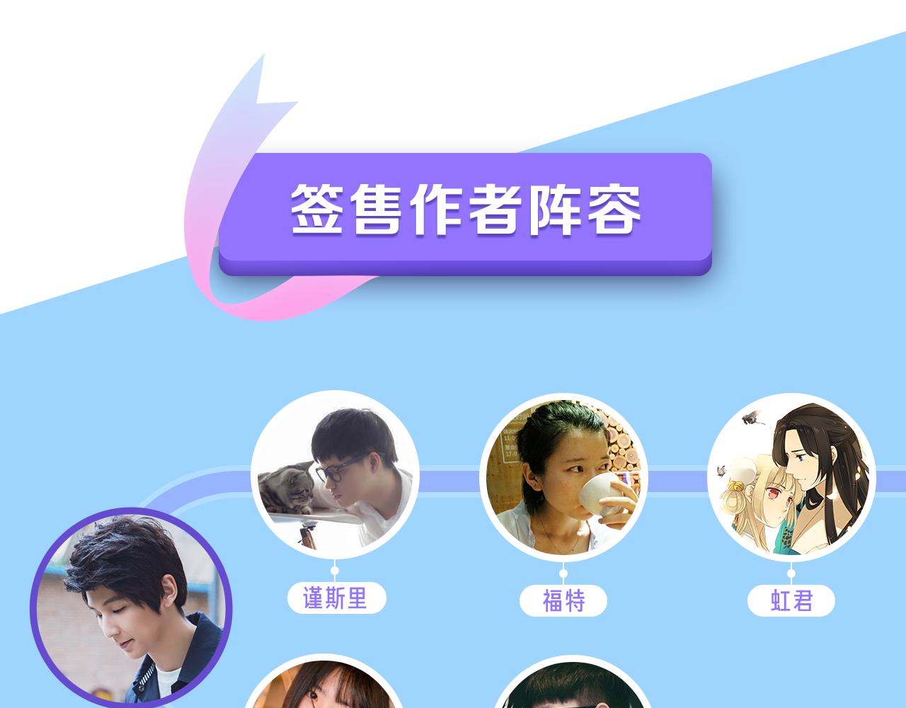 国庆签售，等你！-第51话