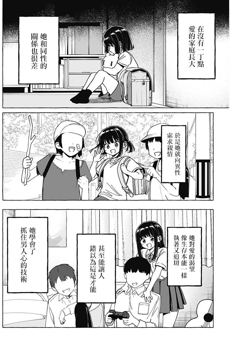 🍔恋爱代理 第31话 第8页