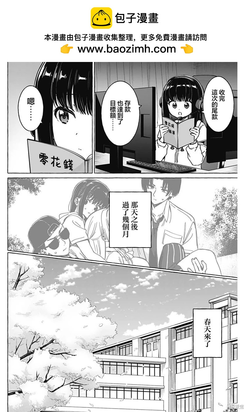 🍔恋爱代理 第39话 第2页