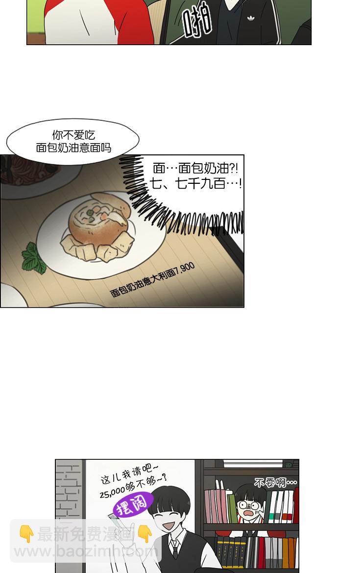 🍔恋爱革命 [第163话] 4,168元的幸福 (2) 第25页