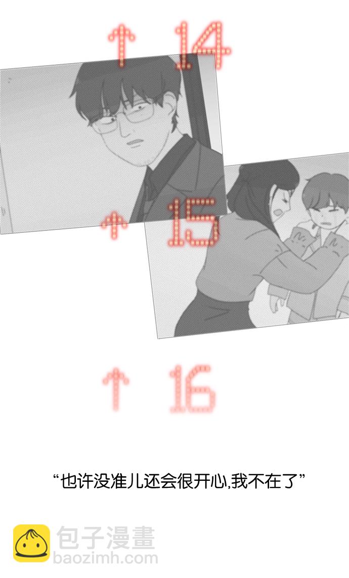 🍔恋爱革命 [第177话] Sunflower（4） 第22页