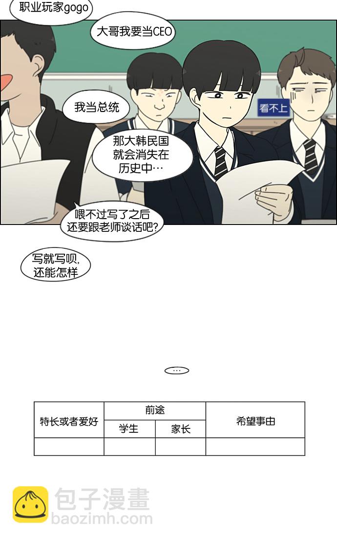 🍔恋爱革命 [第198话] Are you mad? 第50页