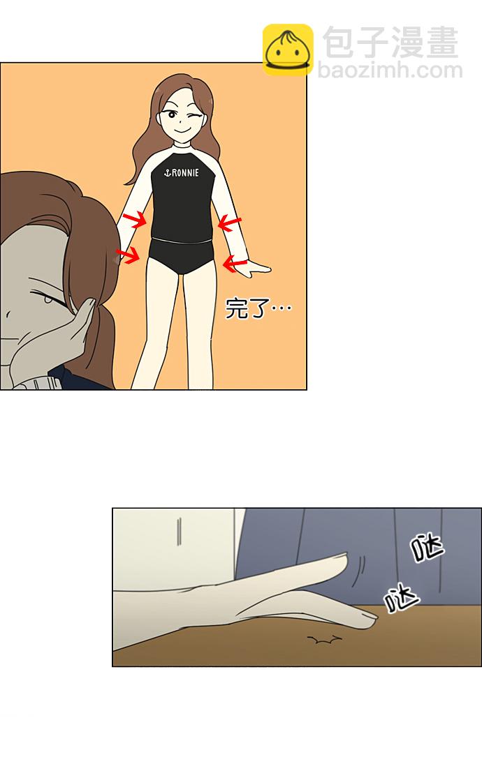 🍔恋爱革命 [第206话] 决心 第22页