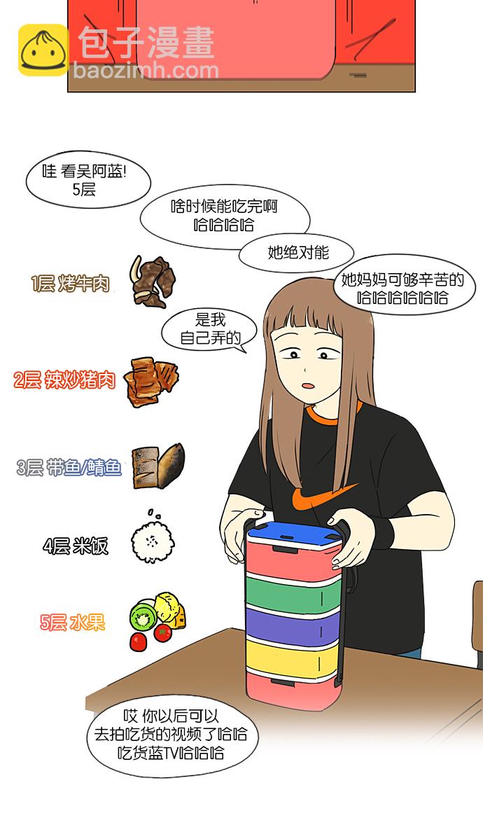 🍔恋爱革命 [第208话] 卡路里是美味的战斗力（2） 第24页