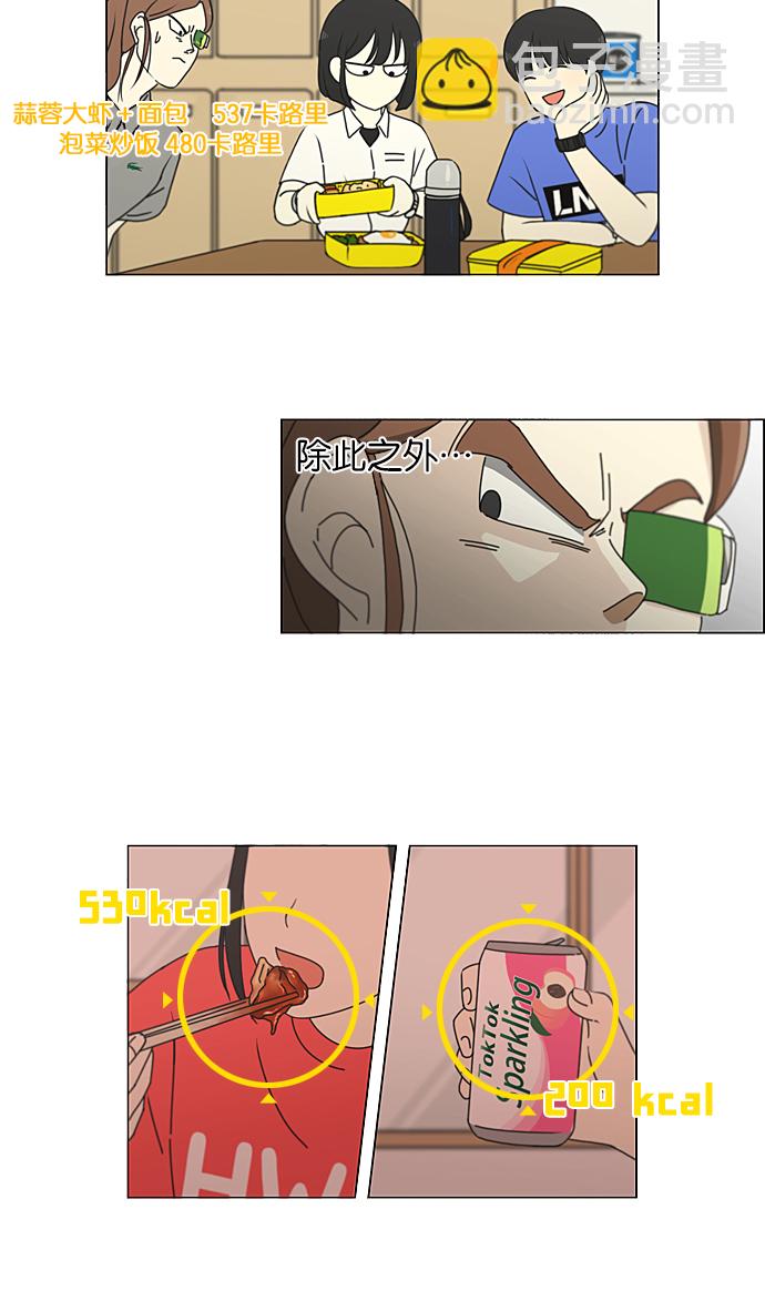 🍔恋爱革命 [第208话] 卡路里是美味的战斗力（2） 第27页