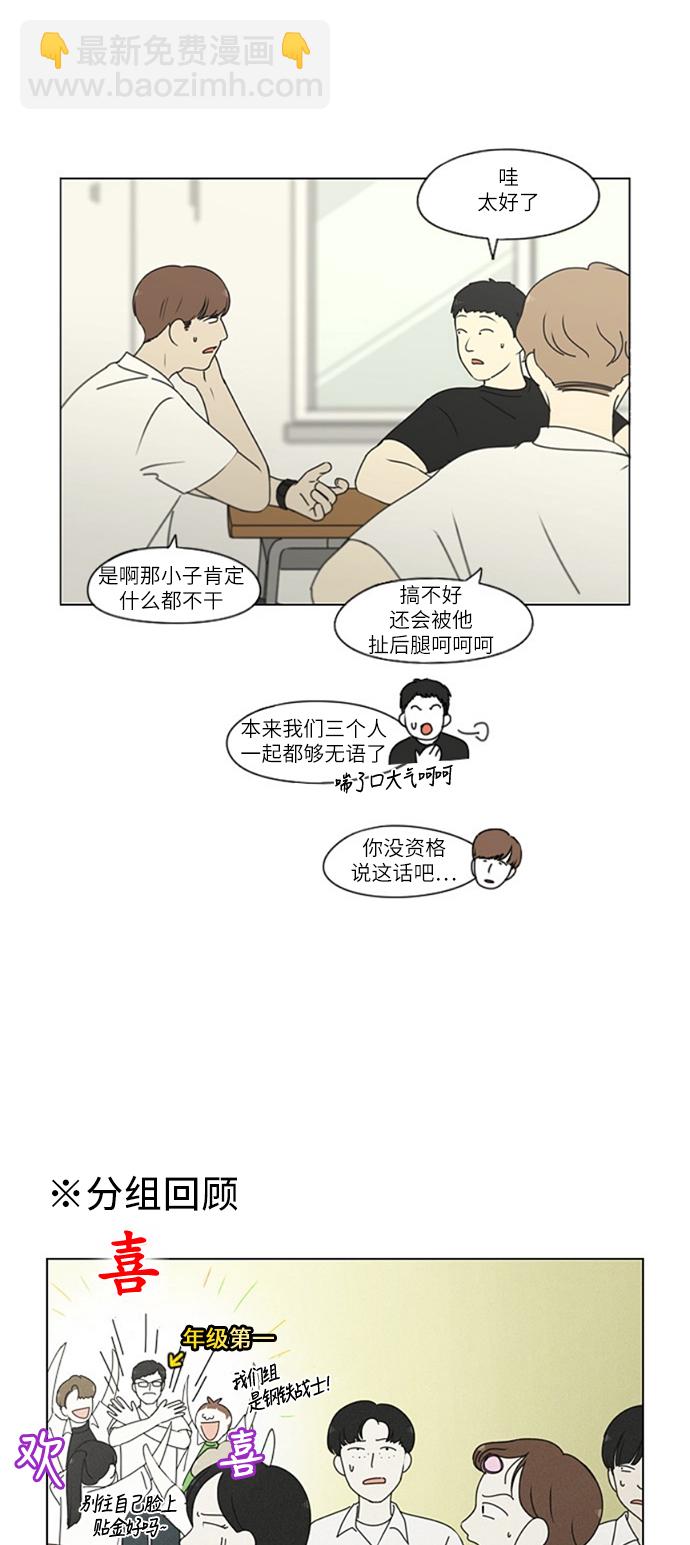 🍔恋爱革命 [第250话] 难以置信 第21页