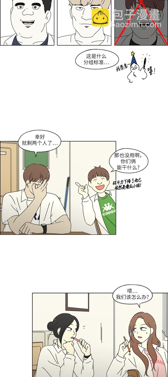 🍔恋爱革命 [第250话] 难以置信 第23页