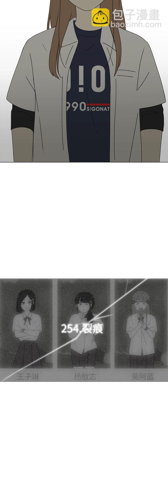 🍔恋爱革命 [第254话] 裂痕 第5页