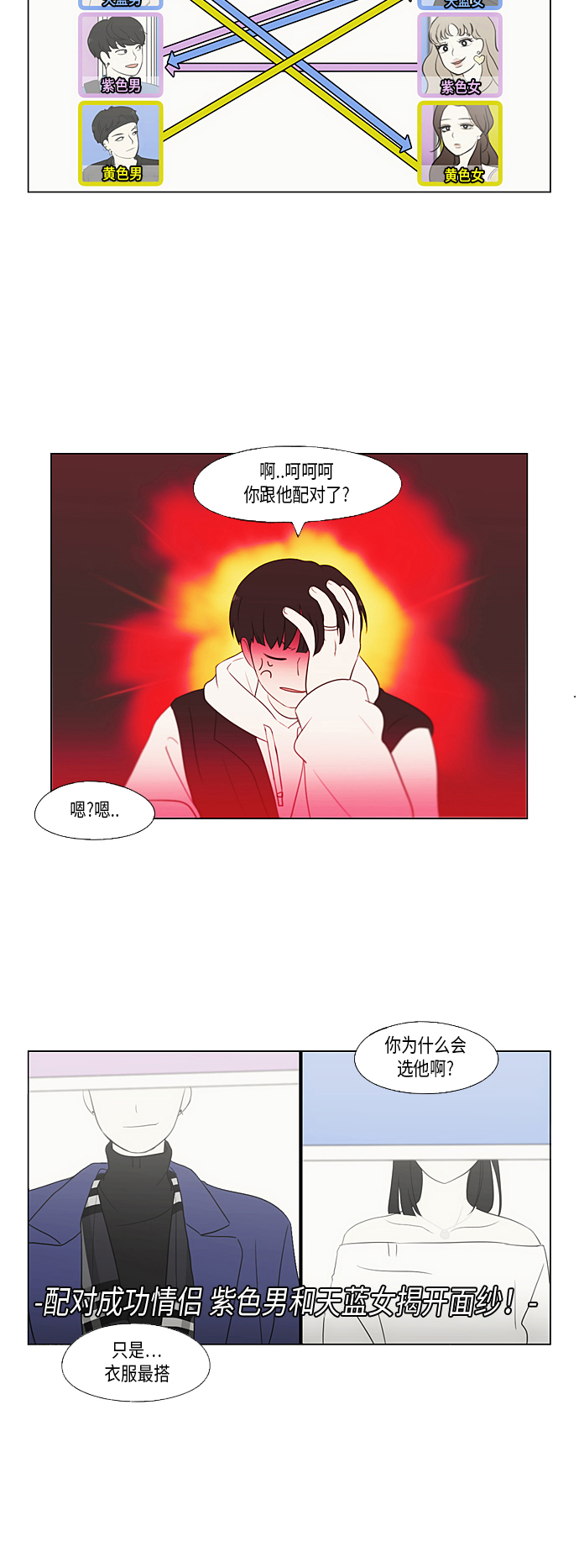 🍔恋爱革命 [第355话] 进退两难（1） 第39页