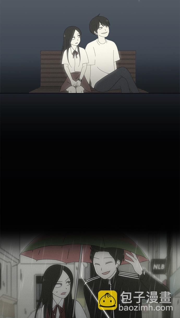 🍔恋爱革命 [第65话] 王子琳 Episode（14） 第40页