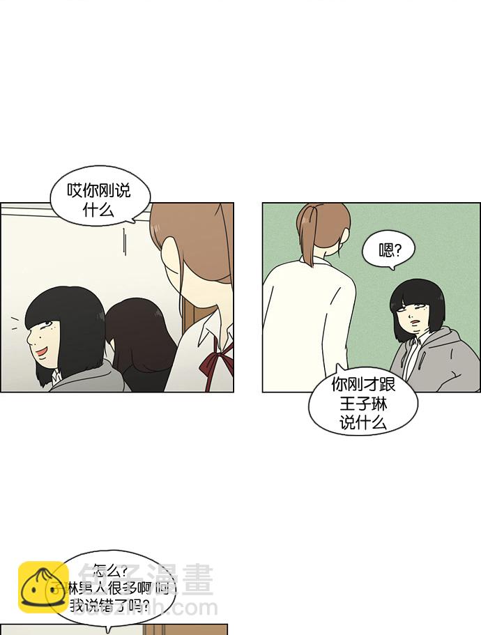🍔恋爱革命 [第67话] 王子琳 Episode（16） 第37页