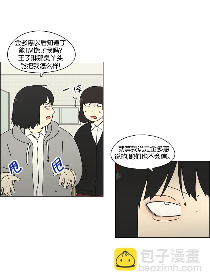🍔恋爱革命 [第69话] 王子琳 Episode（18） 第13页