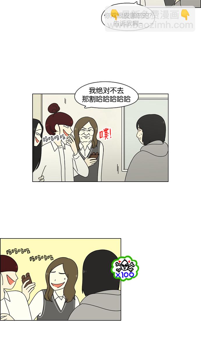 🍔恋爱革命 [第69话] 王子琳 Episode（18） 第15页