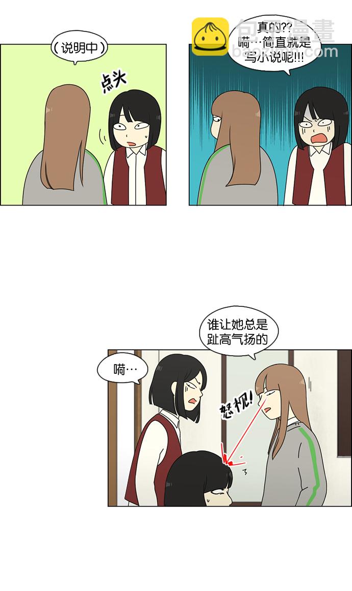 🍔恋爱革命 [第69话] 王子琳 Episode（18） 第34页