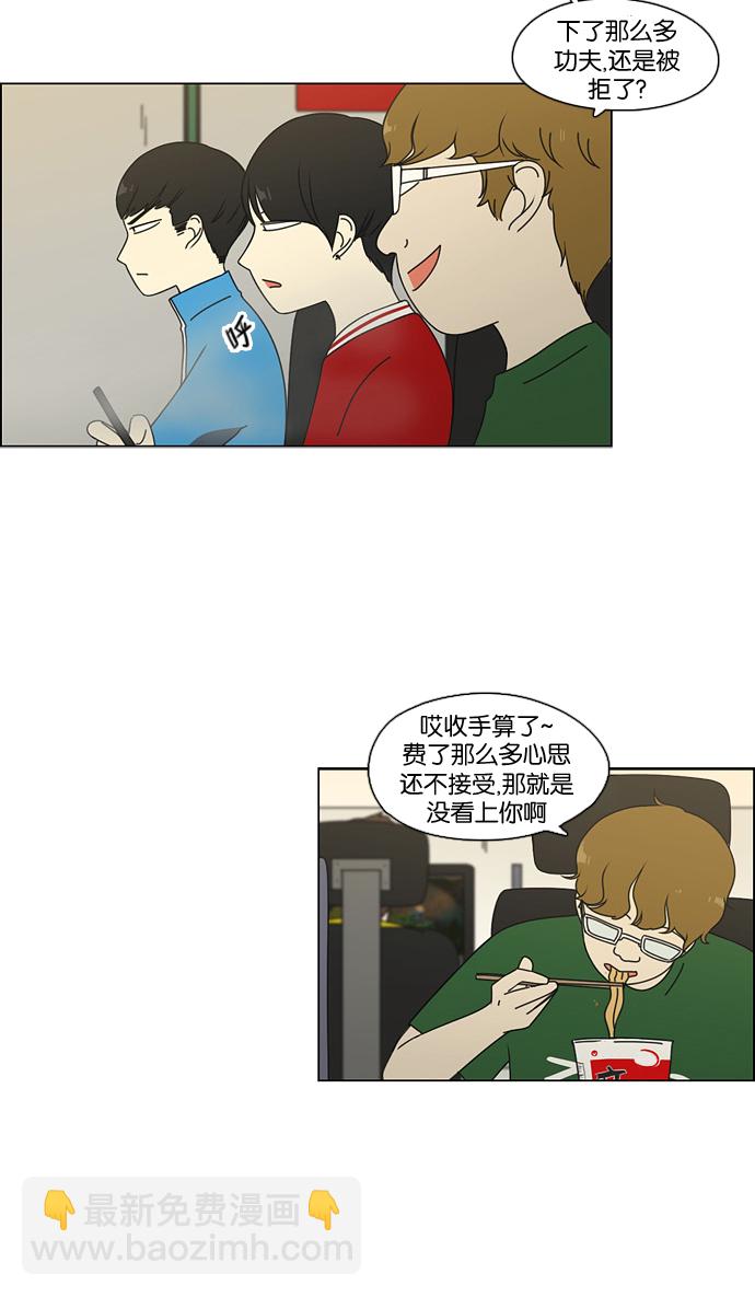 🍔恋爱革命 [第71话] 王子琳 Episode（20） 第20页