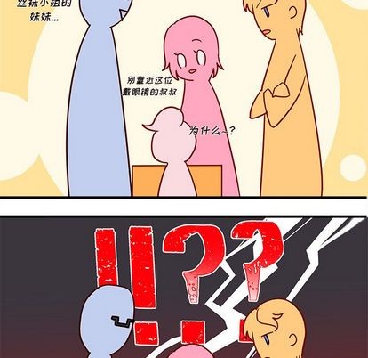 🍔恋爱攻略 第3话 第48页