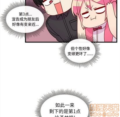 🍔恋爱攻略 第29话 第20页