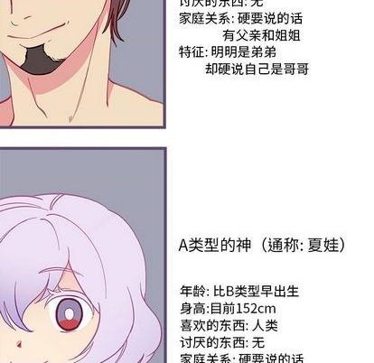 🍔恋爱攻略 第86话 第11页