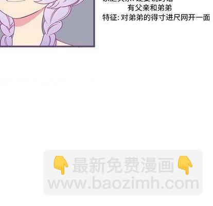 🍔恋爱攻略 第86话 第12页