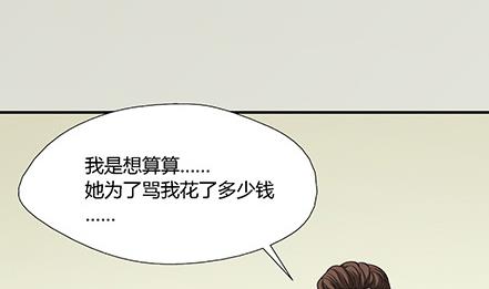 🍔恋爱教父 第03话 第14页