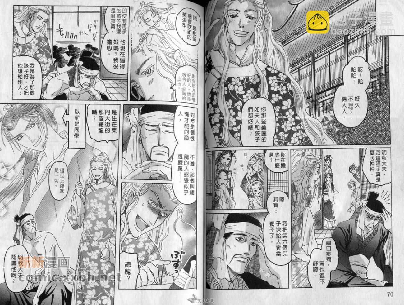 🍔恋爱经穴 第1卷 第36页