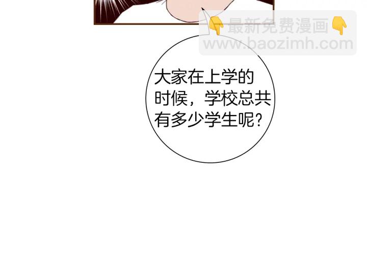 🍔恋爱铃 第164话 竞争率 第13页
