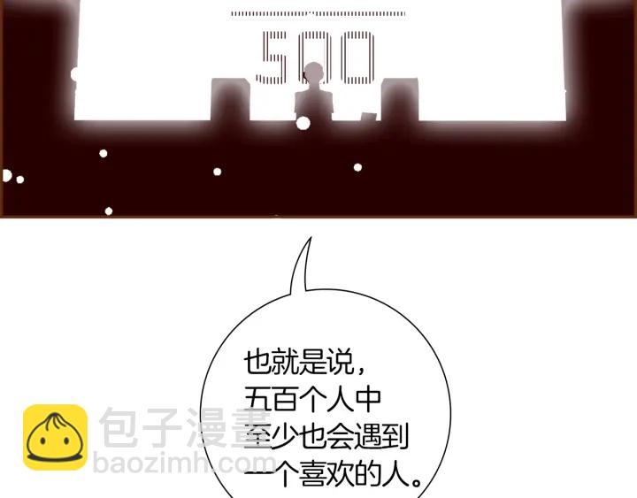 🍔恋爱铃 第164话 竞争率 第28页
