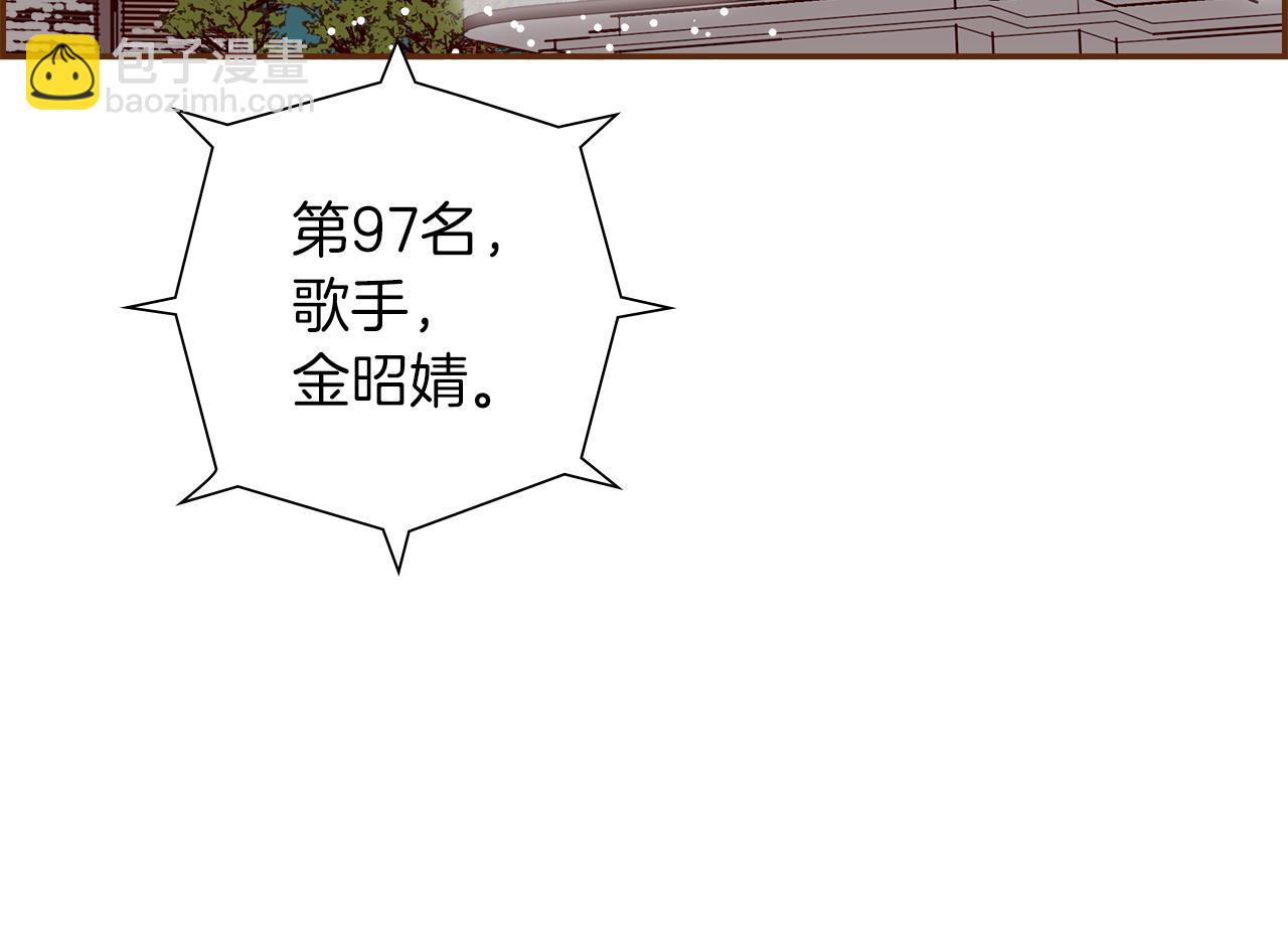 🍔恋爱铃 第195话 排行榜 第46页