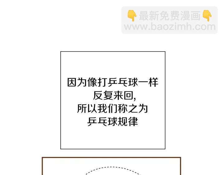 🍔恋爱铃 第28话 乒乓球规则 第48页