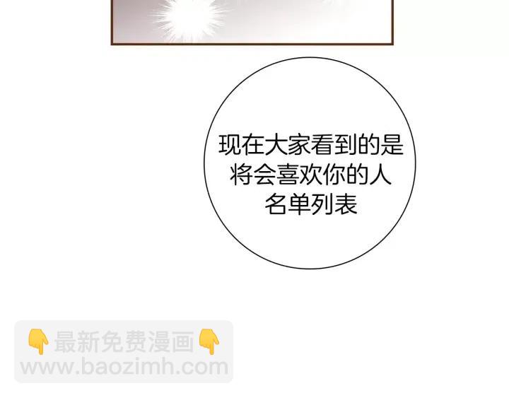🍔恋爱铃 第82话 图标的意义 第37页