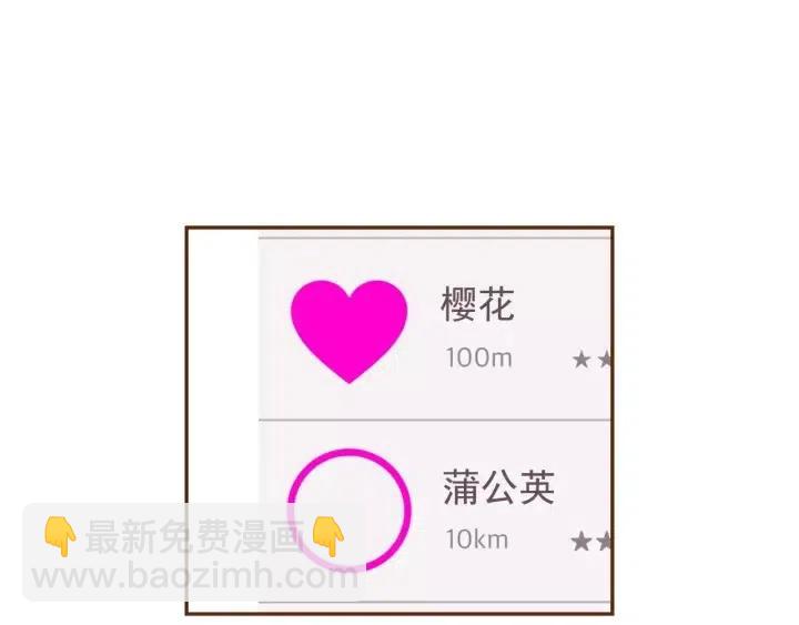 🍔恋爱铃 第82话 图标的意义 第42页