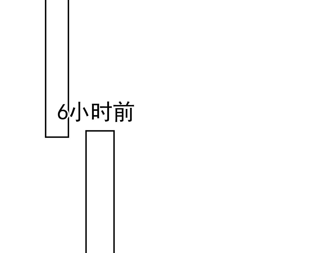🍔恋爱路线 第6话 谢谢你学长 第10页
