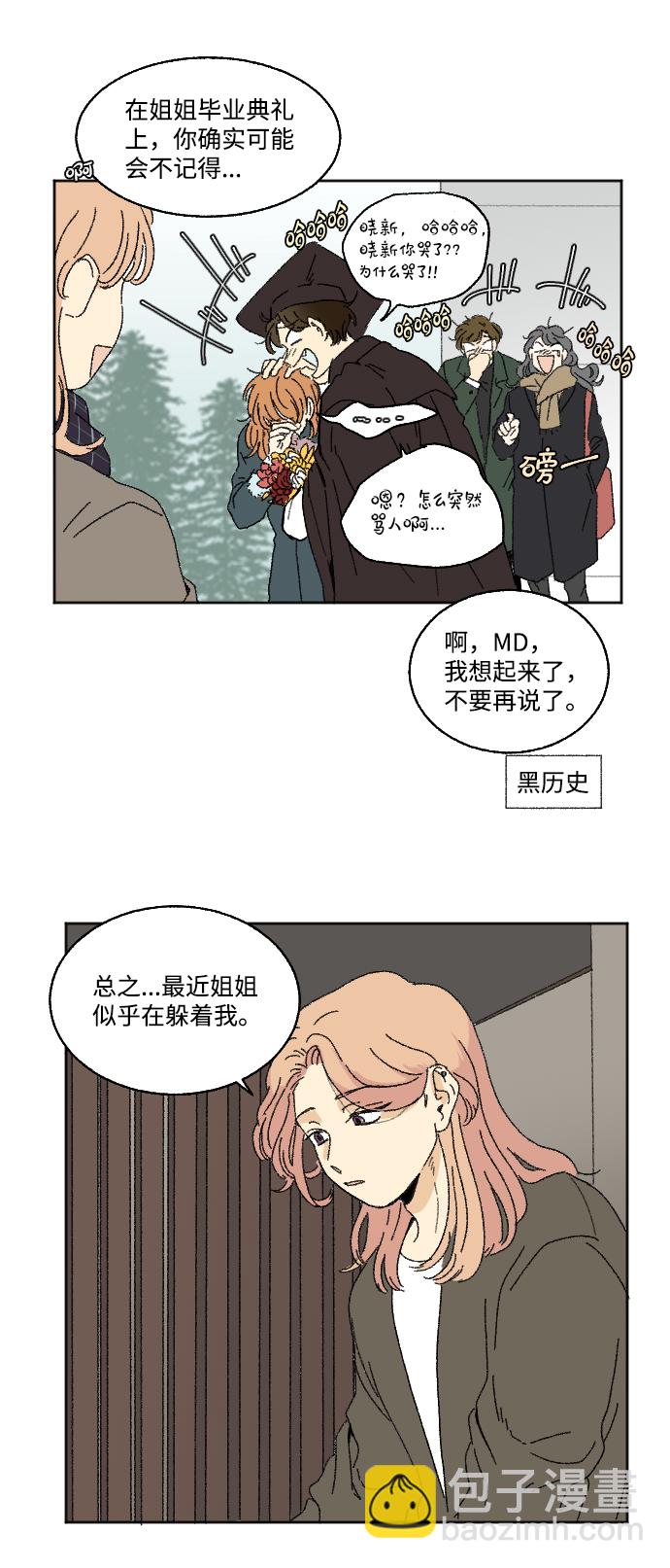 🍔恋爱萌芽 第25话 第4页