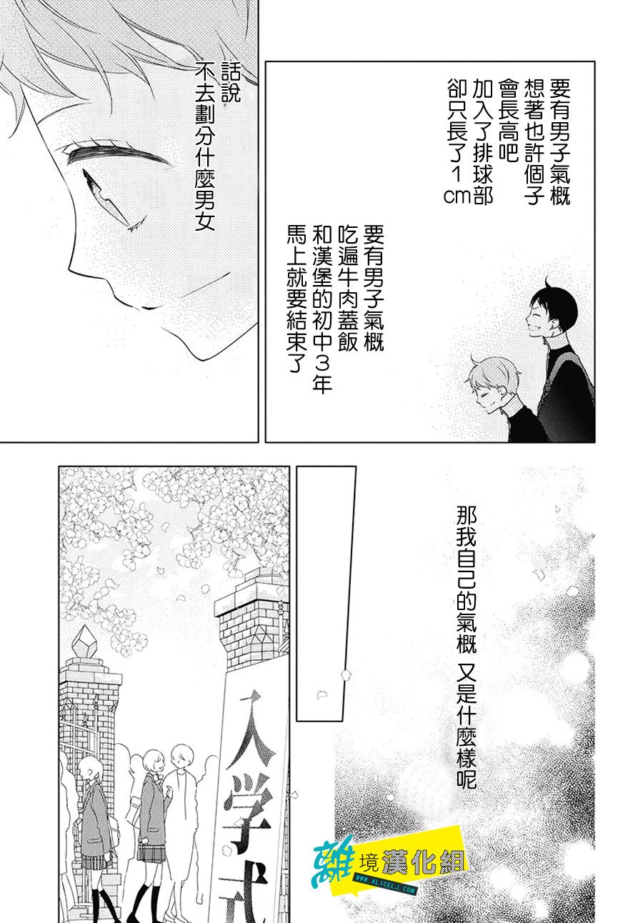 🍔恋爱屁话 21话 第11页