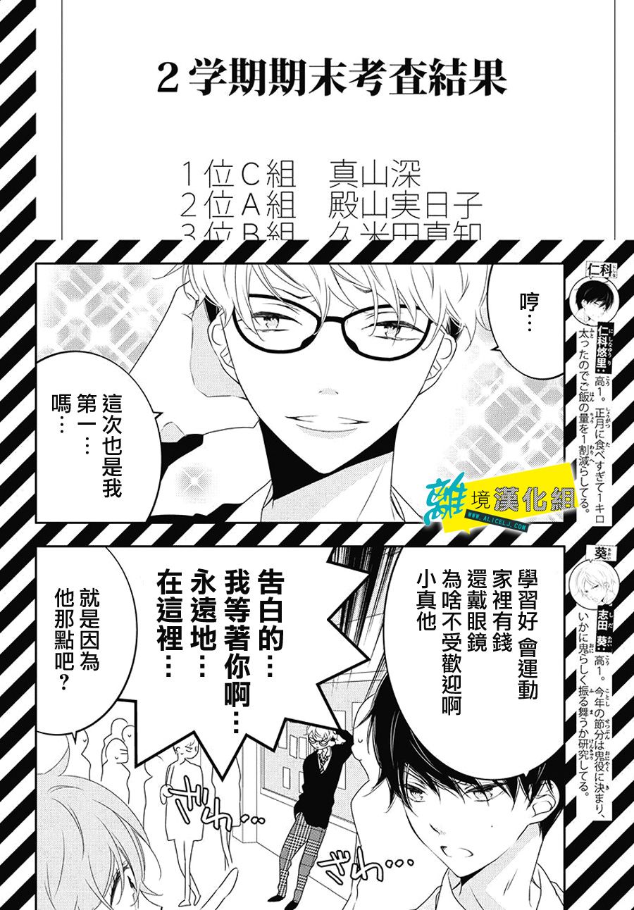 🍔恋爱屁话 21话 第4页